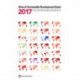 Atlas of Sustainable Development Goals 2017: From World Development Indicators