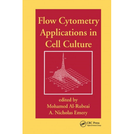 Flow Cytometry Applications in Cell Culture