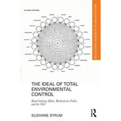 The Ideal of Total Environmental Control: Knud Lonberg-Holm, Buckminster Fuller, and the SSA