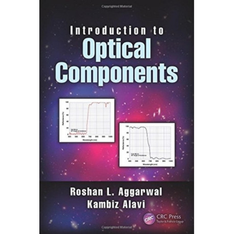 Introduction to Optical Components