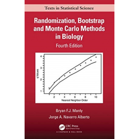 Randomization, Bootstrap and Monte Carlo Methods in Biology