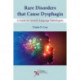 Rare Disorders that Cause Dysphagia: A Guide for Speech-Language Pathologists