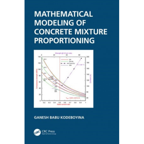Mathematical Modeling of Concrete Mixture Proportioning