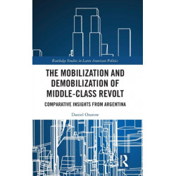 The Mobilization and Demobilization of Middle-Class Revolt: Comparative Insights from Argentina