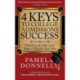 4 Keys to College Admissions Success: Unlocking the Gate to the Right College for Your Teen