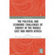 The Political and Economic Challenges of Energy in the Middle East and North Africa