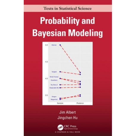 Probability and Bayesian Modeling