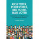 Rich Voter, Poor Voter, Red Voter, Blue Voter: Social Class and Voting Behavior in Contemporary America