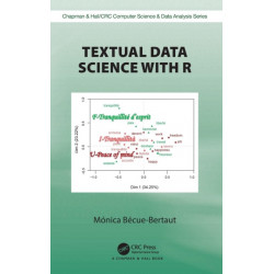 Textual Data Science with R