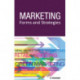 Marketing Forms & Strategies