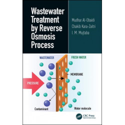 Wastewater Treatment by Reverse Osmosis Process