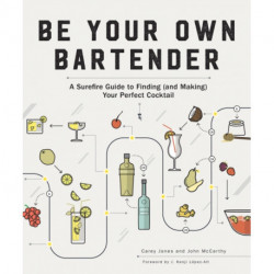 Be Your Own Bartender: A Surefire Guide to Finding (and Making) Your Perfect Cocktail
