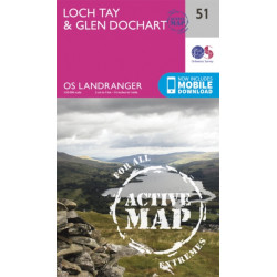 Loch Tay & Glen Dochart