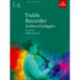 Treble Recorder Scales & Arpeggios, ABRSM Grades 1-5: from 2018