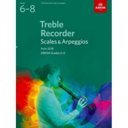 Treble Recorder Scales & Arpeggios, ABRSM Grades 6-8: from 2018