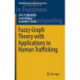Fuzzy Graph Theory with Applications to Human Trafficking