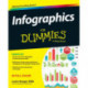 Infographics For Dummies