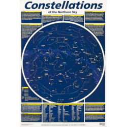 Constellations