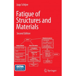Fatigue of Structures and Materials
