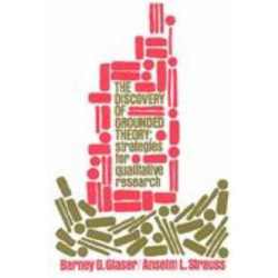 Discovery of Grounded Theory: Strategies for Qualitative Research