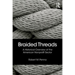 Braided Threads: A Historical Overview of the American Nonprofit Sector