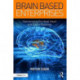 Brain Based Enterprises: Harmonising the Head, Heart and Soul of Business