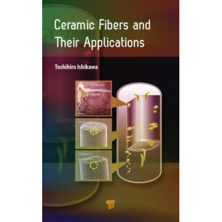 Ceramic Fibers and Their Applications