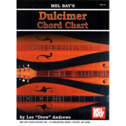 Dulcimer Chord Chart