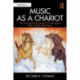 Music as a Chariot: The Evolutionary Origins of Theatre in Time, Sound, and Music