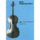 Chester Cello Fingering Chart