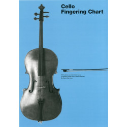 Chester Cello Fingering Chart
