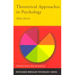 Theoretical Approaches in Psychology
