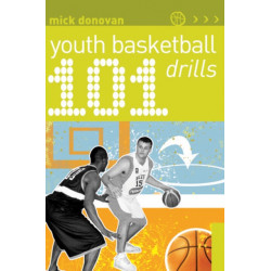 101 Youth Basketball Drills