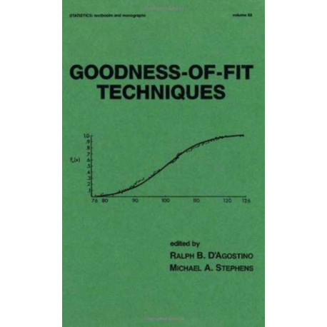 Goodness-of-Fit-Techniques