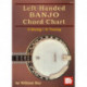 Left-Handed Banjo Chord Chart: 5 String- G Tuning