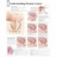 Understanding Prostate Cancer Paper Poster