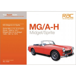 Mg Midget & A-H Sprite: Your Expert Guide to Common Problems & How to Fix Them