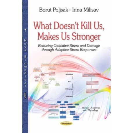 What Doesn't Kill Us, Makes Us Stronger: Reducing Oxidative Stress & Damage Through Adaptive Stress Responses