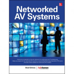 Networked Audiovisual Systems