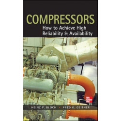 Compressors: How to Achieve High Reliability & Availability