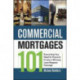 Commercial Mortgages 101: Everything You Need to Know to Create a Winning Loan Request Package
