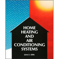 Home Heating & Air Conditioning Systems