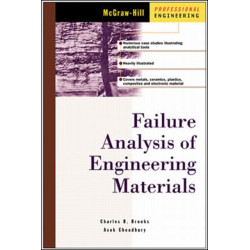 Failure Analysis of Engineering Materials