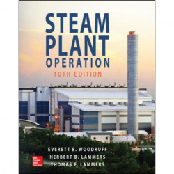 Steam Plant Operation