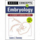 Basic Concepts in Embryology: A Student's Survival Guide