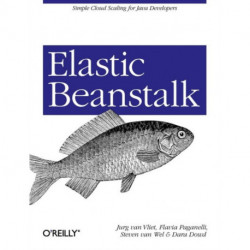 Elastic Beanstalk: Simple Cloud Scaling for Java Developers