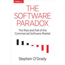 The Software Paradox