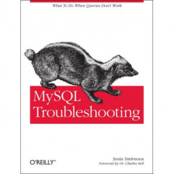 MySQL Troubleshooting: What to Do When Queries Don't Work