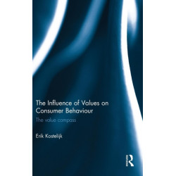 The Influence of Values on Consumer Behaviour: The value compass