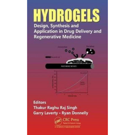 Hydrogels: Design, Synthesis and Application in Drug Delivery and Regenerative Medicine